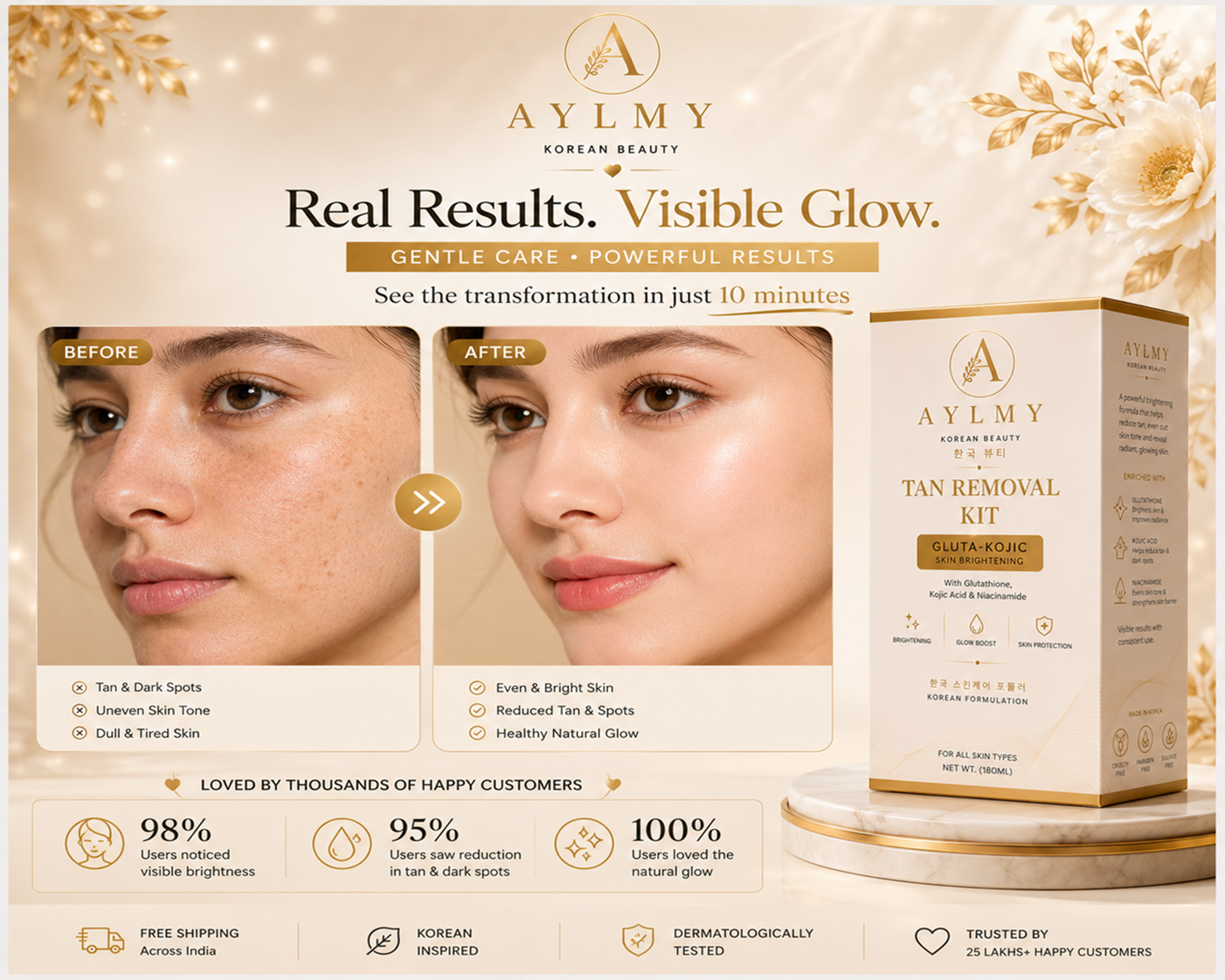 Tan Removal Kit (Korean)