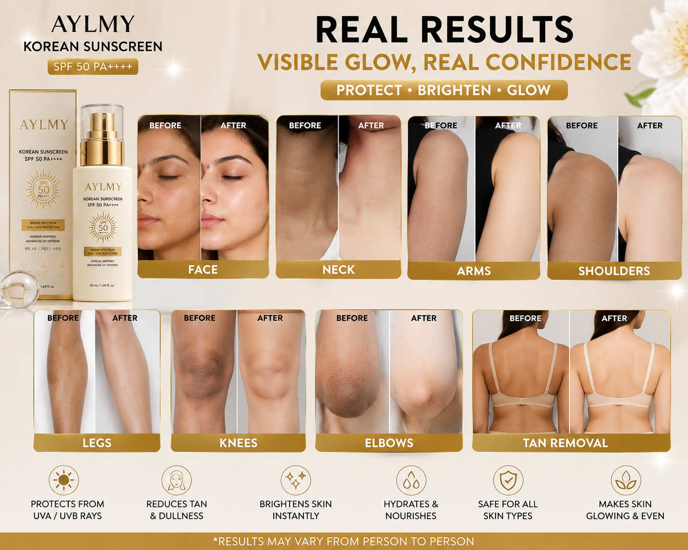 AYLMY Korean Sunscreen SPF 50